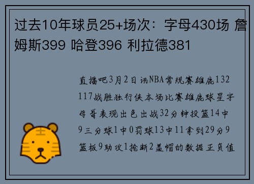 过去10年球员25+场次：字母430场 詹姆斯399 哈登396 利拉德381